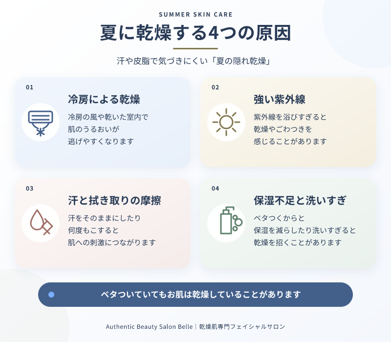 belle-summer-dry-skin-causes